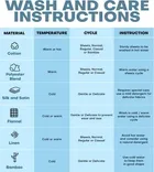 Polycotton Fitted Elastic 90x90in Bedsheet Yellow