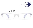 Polycarbonate +2.25 Spectacle Frame for Men & Women (Sky Blue)