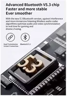 PODS TWS Earbuds with Battery Display 