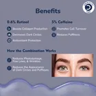 Dermistry Pure 0.6% Retinol 5% Caffeine Under Eye Serum 