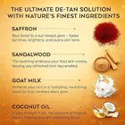 Sandalwood & Saffron De-Tan Soap, Pack of 3