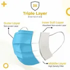 के कुडोस 3 Ply डिस्पोजेबल सर्जिकल फेस मास्क 