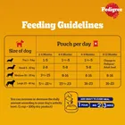Pedigree Puppy Chicken Liver Dog Food 7x70g
