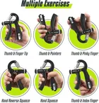 Hand Power Gripper & Finger Resistance Band