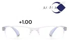 Polycarbonate +1.00 Spectacle Frame for Men & Women (Sky Blue)