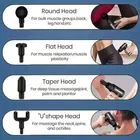 Latest Deep Muscle Massager Electric Fascial Gun HG-320 Massager Tool for Pain Relief with 4 heads 
