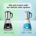 Longway Juicer Mixer Grinder 