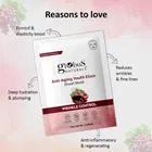 ग्लोबस नैचुरल्स एंटी एजिंग युथ एलिक्सिर शीट मास्क 25 g