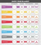 Striped Single Fleece Blanket for Mild Winter 