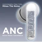 Aroma NB138 Ascrow 32dB Active Noice Cancellation 70H* Fast Charging Earbuds Bluetooth  