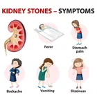 STONE BREAKER 200ml, Good for urinary tract infection., 