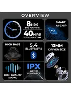 TecSox ALPHA Bluetooth Earbuds with Smartwatch on Display -White