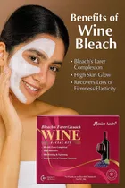 Facial Kits For The Glowy Face 