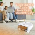 Bluemix RM-HTR-BLOWER Fan Room Heater 