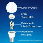 WIPRO 10 W Standard B22 LED Bulb 