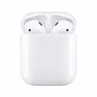 MINI Wireless in Ear AirPods Pro with Mic