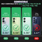 ‎Vivo Y18e Mobile Back Cover 