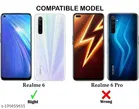 Silicone Mobile Cover for Realme 6 / Realme 6i 