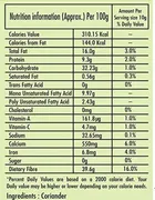 ईगल धनिया पाउडर 200 g