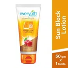 Everyuth Naturals Pure & Light SPF 50 Sun Block Lotion, Cherry, 50 g Tube