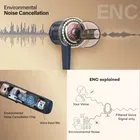 Aroma Nb124 Avenger Upto 100 Hours Playtime*,Enc, Voice Changer Fast Charging Neckband Bluetooth  