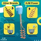KJM Water Heater Rod 1500 W Immersion Rod Waterproof Shockproof 