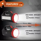 Bright Led Torch Light 