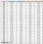 Cotton Blend Solid Bra for Women & Girls, Multicolour, Pack of 3 