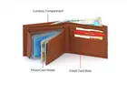 Wallets for Men 