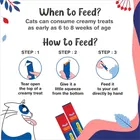 Drools Creamy cat Treats, Real Chicken, 375 g 