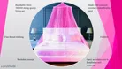 Nylon Mosquito Net 
