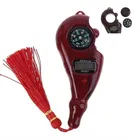 Plastic Digital Mantra Counting Machine 