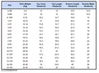 Cotton Blend Printed Clothing Set fot Boys, Creme & Brown 