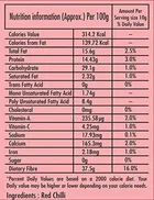 ईगल लाल मिर्च पाउडर 200 g