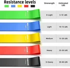 Loop Resistance Band Workout Thera band Hip Thera Set For Men Women Resistance Band  