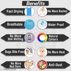 Cotton Mattress Protection Sheet 