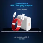 TecSox 100W Super Fast Charger + Cable | Fast Charging and High Speed Data Transfer