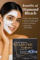 Facial Kits For The Glowy Face 