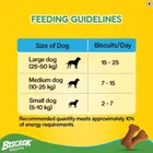 Pedigree Biscrok Biscuits Dog Treats Chicken Flavour, 500gm