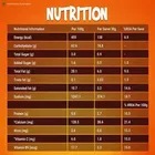 सनफीस्ट यिप्पी मैजिक मसाला नूडल्स 