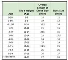 Frock 1-2 Years for Girls 