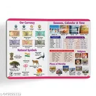 All-in-One Board Book for Toddlers | English–Hindi Learning | ABC, Numbers, Colors, Shapes | Early Learning Board Book for Kids 1–4 Years