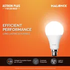 HALONIX  9 W Round B22 LED Bulb  