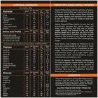 POWERLIFT for Muscle Mass Gain, High Protein with Multivitamins Weight Gainers/Mass Gainers 