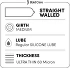 Bold Care Pack of 10 404 Super Ultra Thin Mango Flavored Condoms - 404-SW-CON-MAN