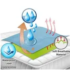 Cotton Mattress Protection Sheet 