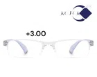 Polycarbonate +3.00 Spectacle Frame for Men & Women (Sky Blue)