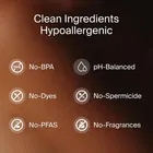 Raftaar Dotted Condoms Simple F-Chocolate,Strawberry,Mint,Mango 