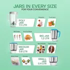 Longway Juicer Mixer Grinder 