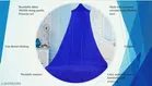 Polyester Mosquito Net 